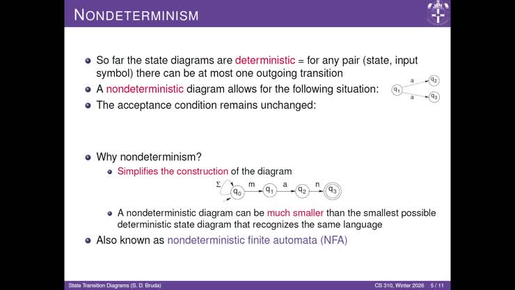 CS310 - Winter 2026 on 1/21/2026 (Wed)