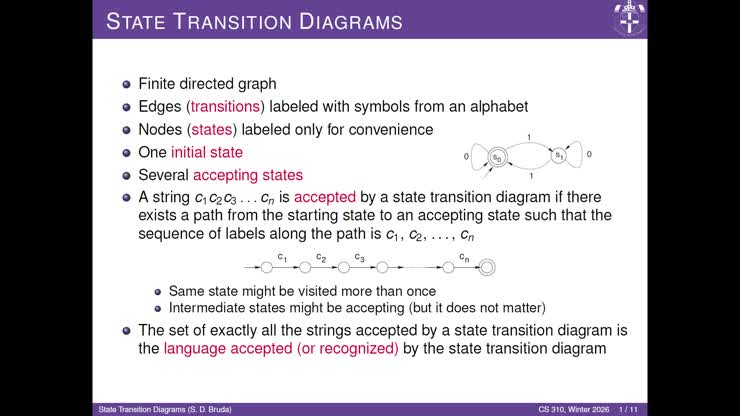CS310 - Winter 2026 on 1/16/2026 (Fri)