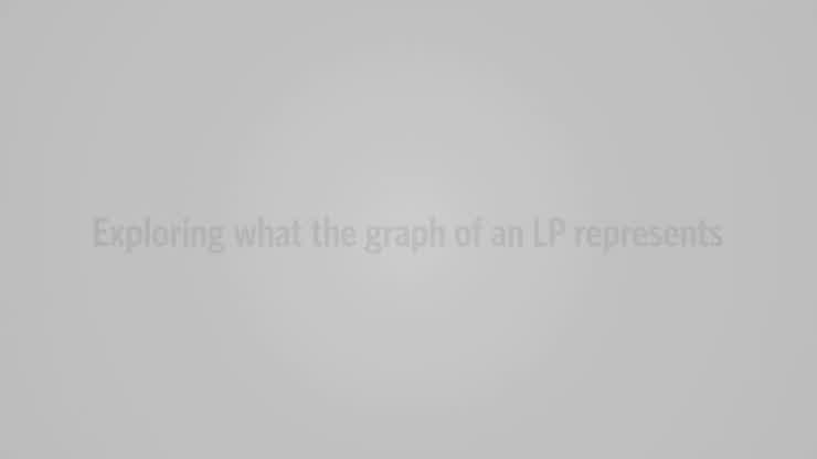Video 9 - Exploring What the Graph of an LP Represents