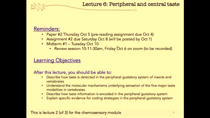 BIOL 2200 - BIOL 372 101 - 2023W1 on 9/28/2023 (Thu)