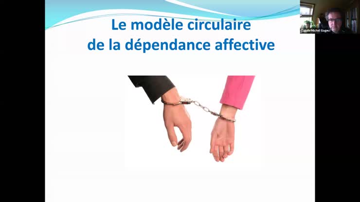 Le modèle circulaire de la dépendance affective