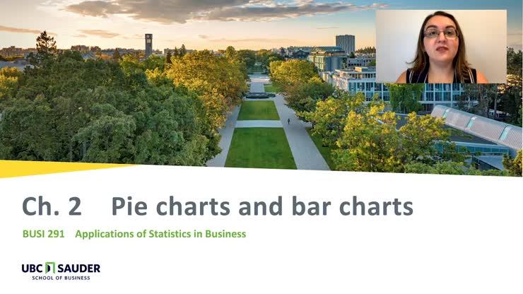 Ch 02-3 Pie charts and bar graphs